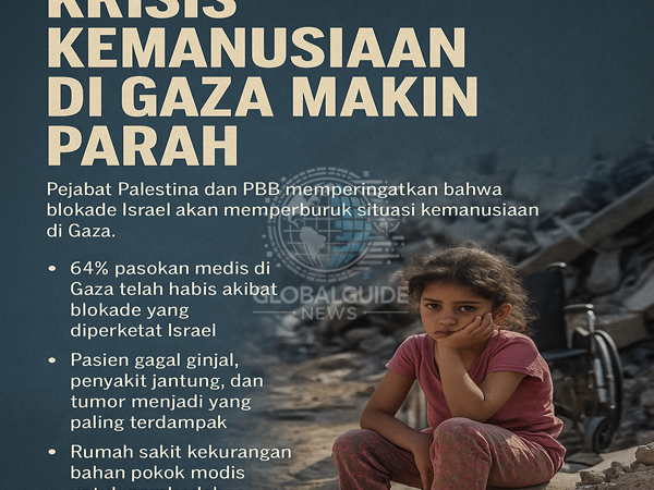 Situasi Kesehatan Di Gaza